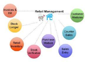 Retail Management Software Development