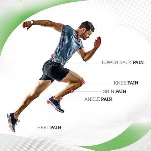 sports injuries treatment