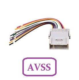 AVSS automotive wire