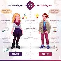 UI DESIGNER service