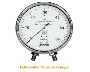 Pressure Gauges