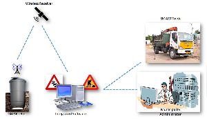 FILL LEVEL MONITORING SYSTEM