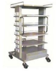 Monitor Trolley