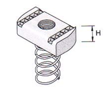 Long Spring Channel Nuts