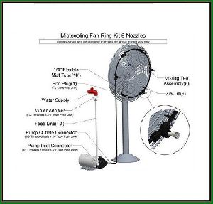 Mistcooling Fan Ring Kit