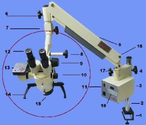 Portable Surgical Microscope