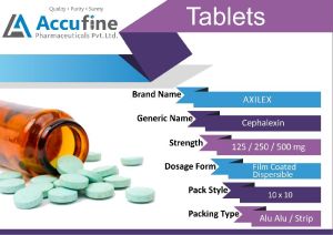 cephalexin tablets