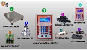 Milk ATM Controller Kit-1