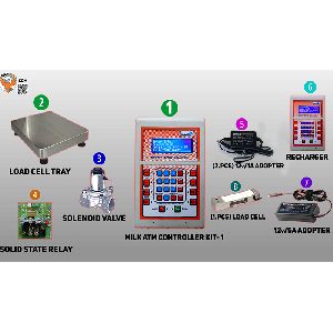 Milk ATM Controller Kit-4A