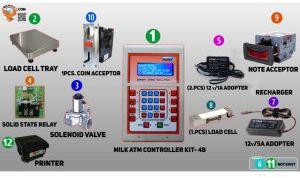 Milk ATM Controller Kit-4B