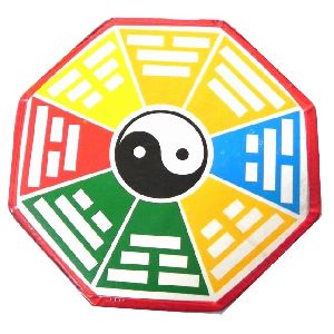 YIN YANG BAGUA PA KUA SYMBOL