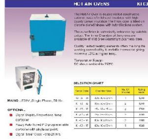 Laboratory Hot Air Oven