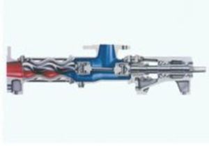 Progressing Cavity Pumps