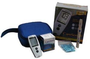 Digital Glucometer