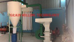 Spice Processing Plant