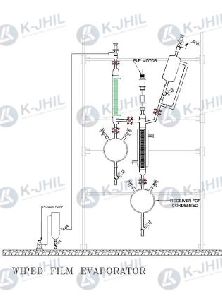 wiped film evaporator