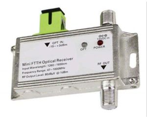 Optical Receiver Module