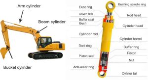 Boom Cylinder for Excavator Dozer Loader