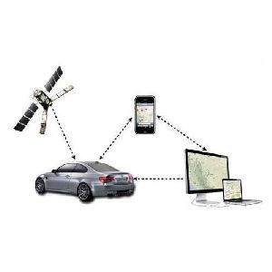 GPS System