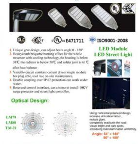 LED Street Light