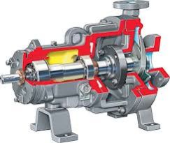 CPX Overhung Chemical Process Pump