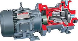 PolyChem Magnetic Drive Pump