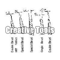 Various Cutting Angles