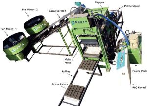 automatic fly ash bricks making machine