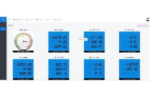 Solar Remote Monitoring System