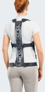 Thoraco Lumbar Brace - Spinomed II