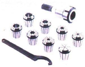 Collet Sets