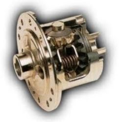 Conical Slip Clutch