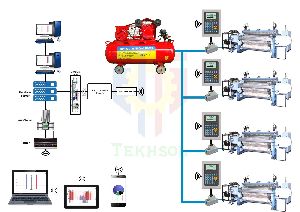 AIR MONITORING SYSTEM