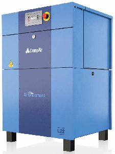 Rotary Screw Compressors L15 - L22