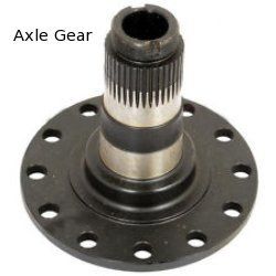 axle gear