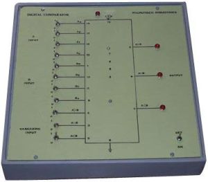 Digital Comparator