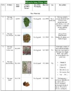 Moringa product list