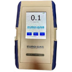 CO2 Gas Analyzer