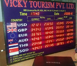 foreign exchange rate display board