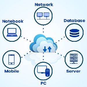 cloud management service