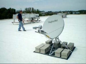 broadband satellite systems