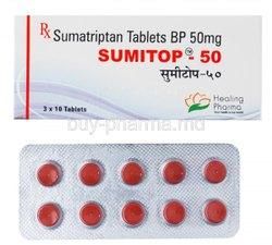 Sumatriptan Tablets