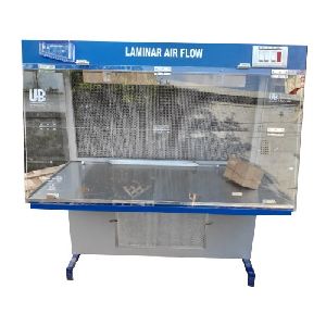 Mushroom - Laminar Air Flow