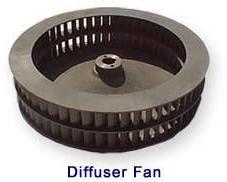 Diffuser Fan