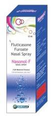 Fluticasone Furoate Nasal Spary