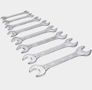 spanners sets