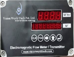 Vision Flow Meter