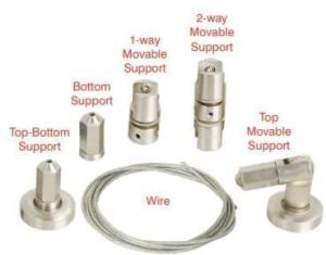 Wire and Rod Self System