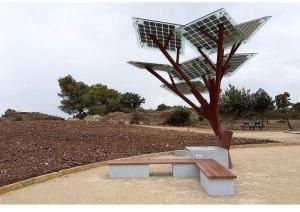 Smart Power Tree