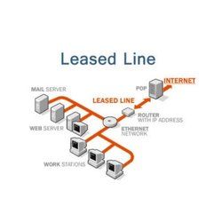 Corporate Leased Circuit Services